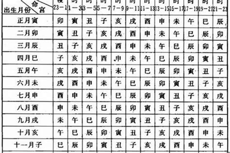 清秀命格|清秀命格：究竟是福是祸